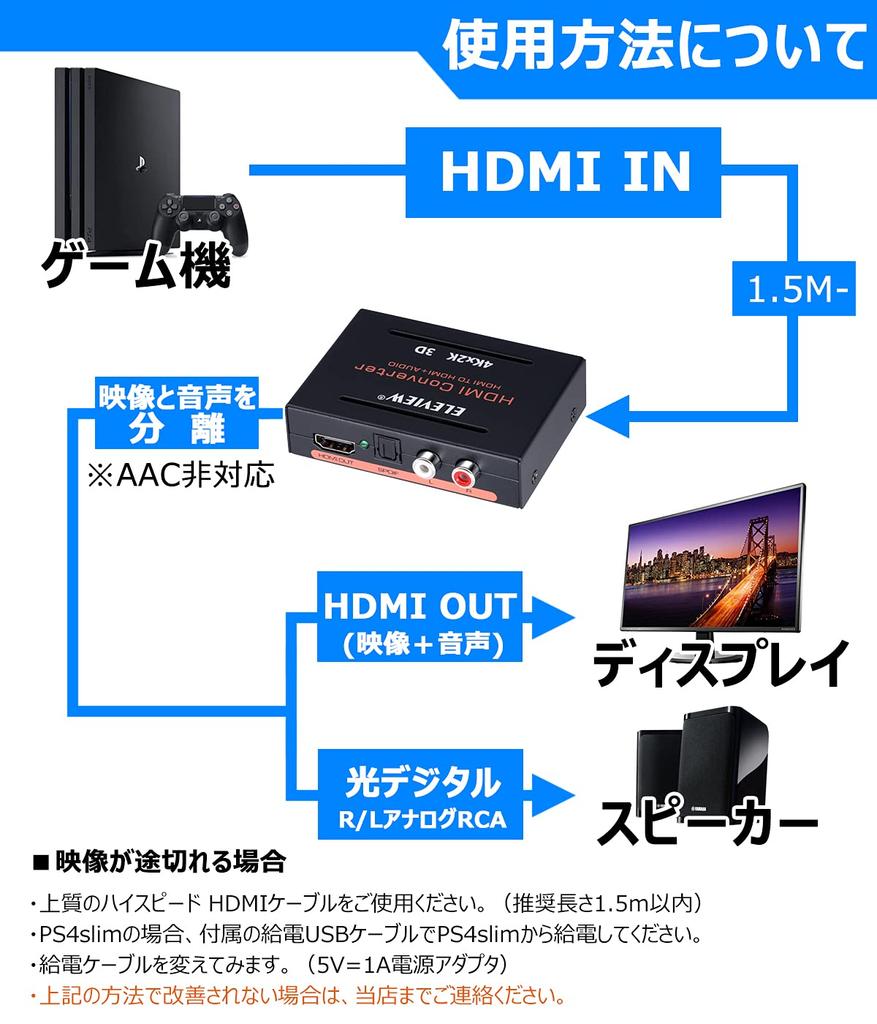 ELEVIEW HDMI Audio Separator 4K Optical Digital White Red Analog Applicable to PS4slim TV Stick Optical SPDIF Digital Audio Separator No Power Supply