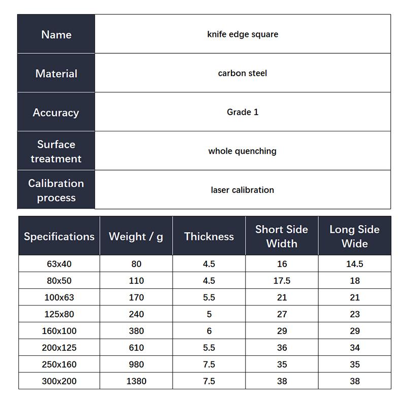 90 Degree Knife Edge Square Ruler For Woodworker Metal Carpentry And Joinery Tools Set Squares Measurment Try Square Angle Ruler