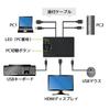 RATOC Systems HDMI PC Switcher 2 Black (for PCs) RS-230UHA