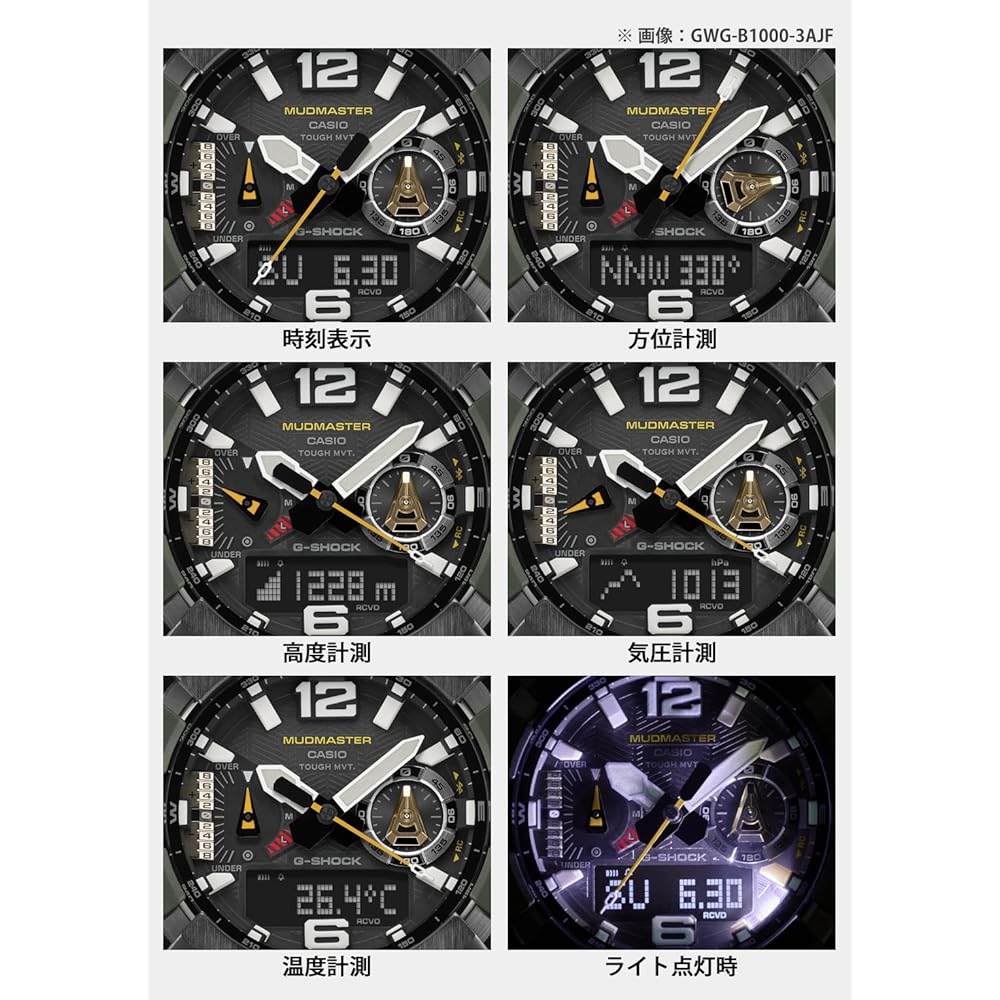 Casio G-Shock GWG-B1000-3AJF Men's Watch Green Color Durable Design Waterproof