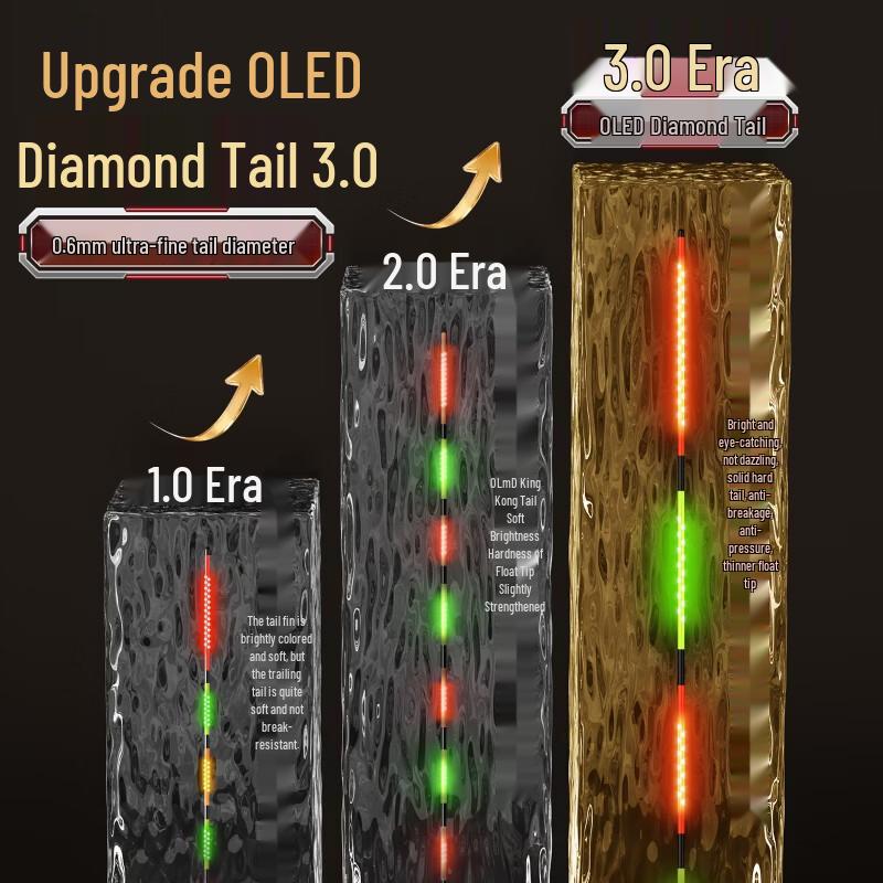 Xiaofengxian 006 OLED Luminous Hard-Tail Fishing Float