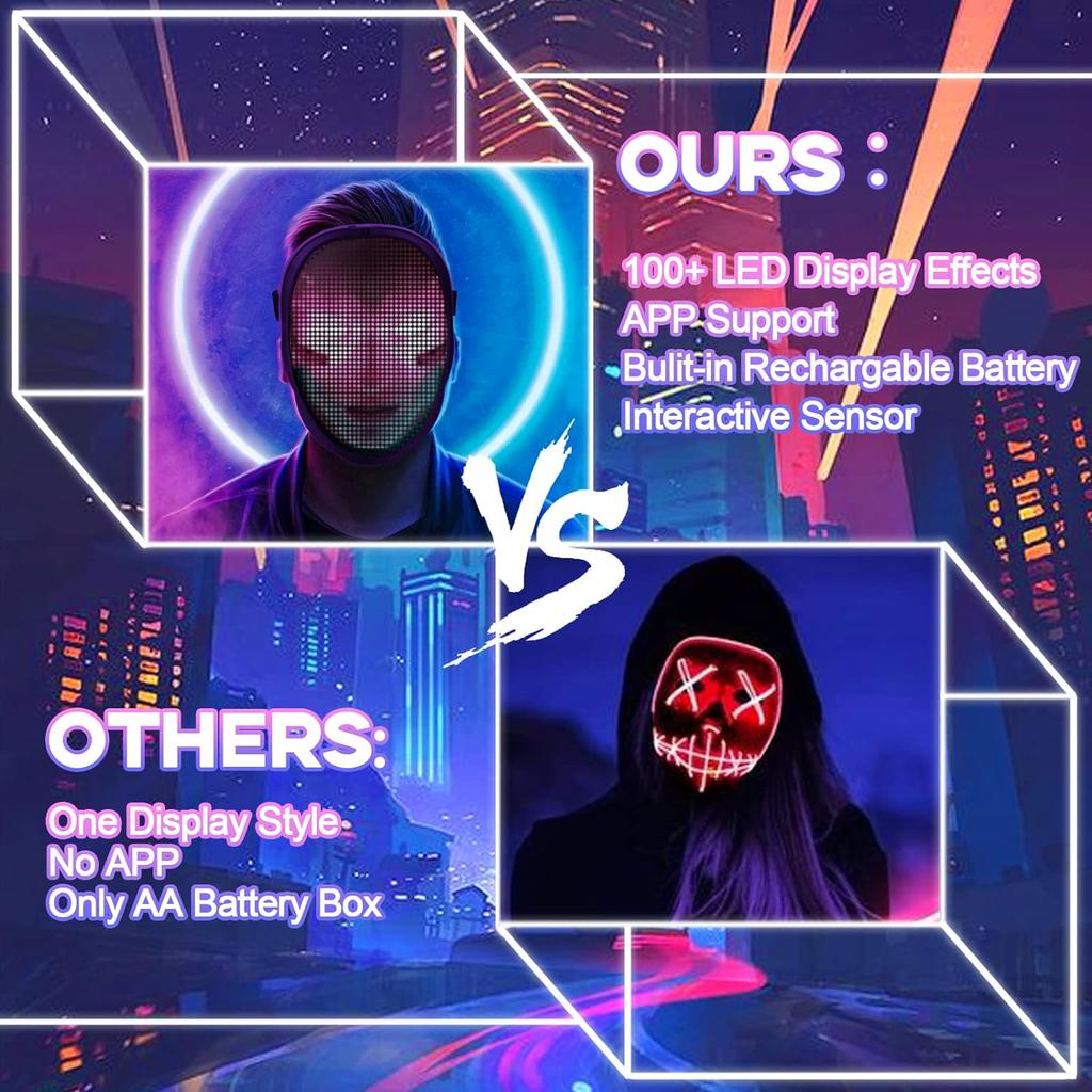 Maschera LED Programmabile Con Messaggi, Ideale Per Halloween E Feste, Unisex