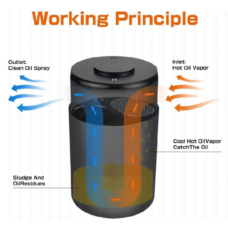Fortschrittlicher Ölabscheider Aluminium Ölauffangbehälter Einfach zu bedienen Verbessert das Beschleunigungsansprechverhalten für Fahrzeuge