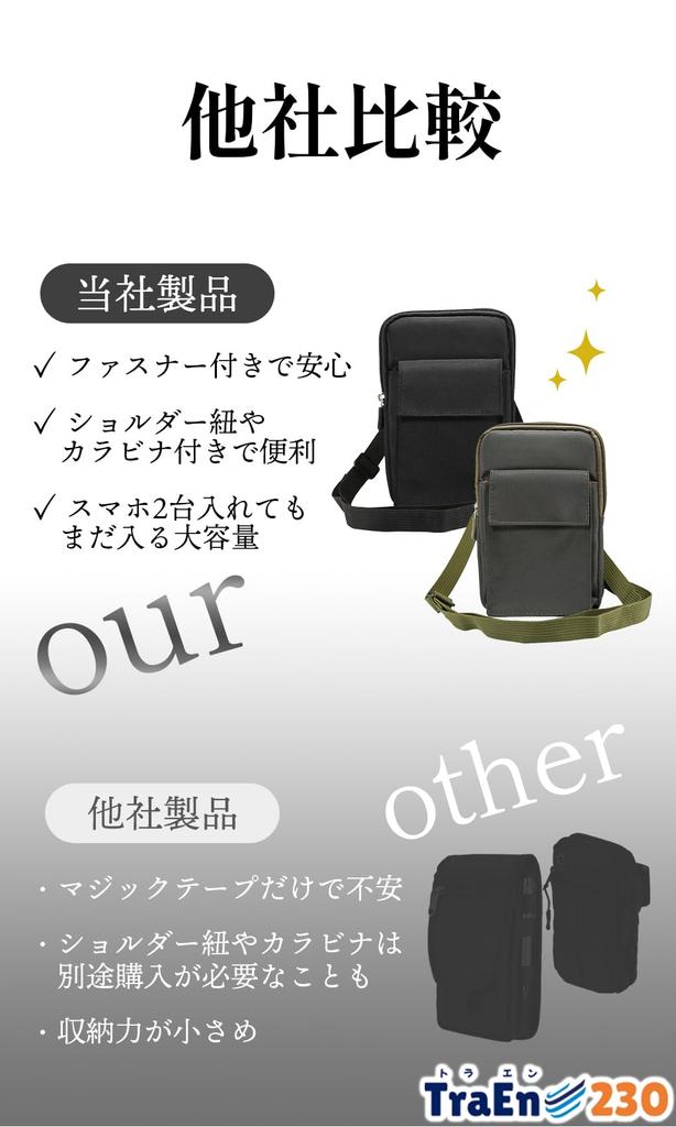 TraEn230 Dual Smartphone Compatible with Galaxy Waist Smartphone Work Backpack Belt Molle System Case, Phones, Pouch, Pouch, Pouch, Pouch, Bag,