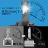 Explosive LED LED Headlights with 6500K LED Conversion Kit for OEM HID Set of 2 40,000LM Bulbs! D1S/D1R Built-in Canceller, 12V/24V Compatible, White,