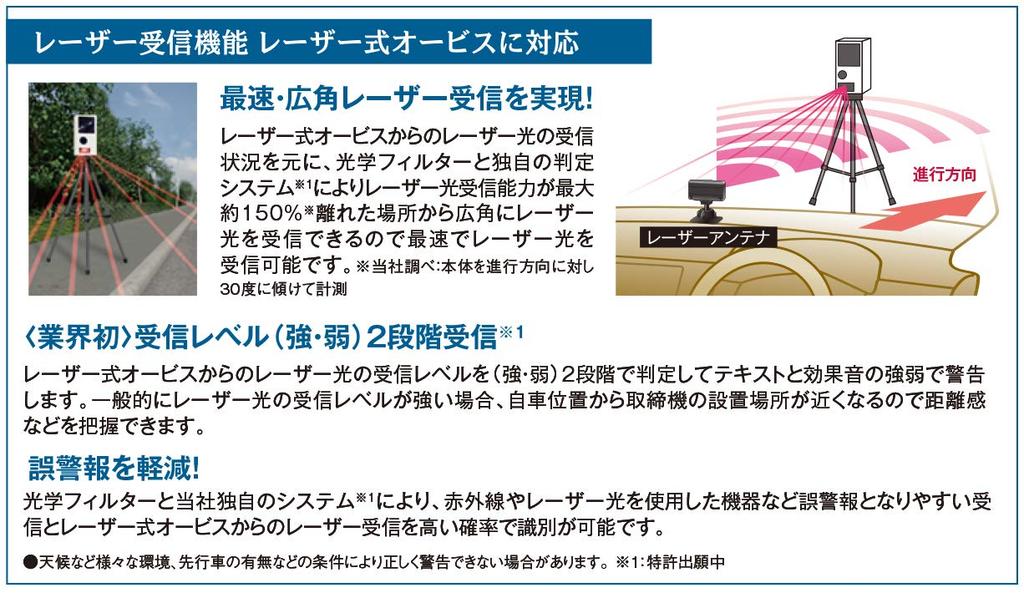 Celstar Laser Type ORBIS Compatible Radar Detector Separate Type Made in Japan 3 Year Warranty GPS Equipped Wireless LAN Equipped Drive Recorder