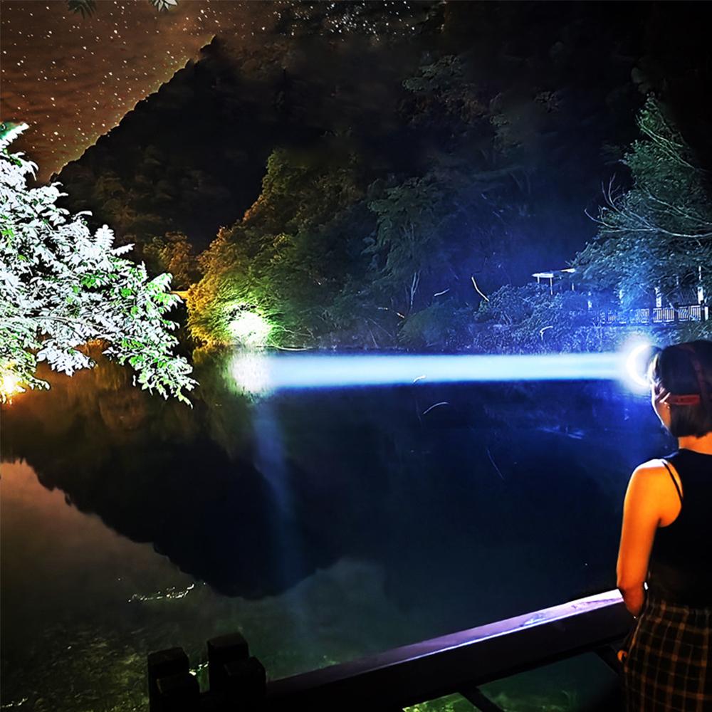 Strong Light LED Headlight Rechargeable with Built In Battery Headlight Camping Adventure Fishing Head Light Headlamp Head Torch