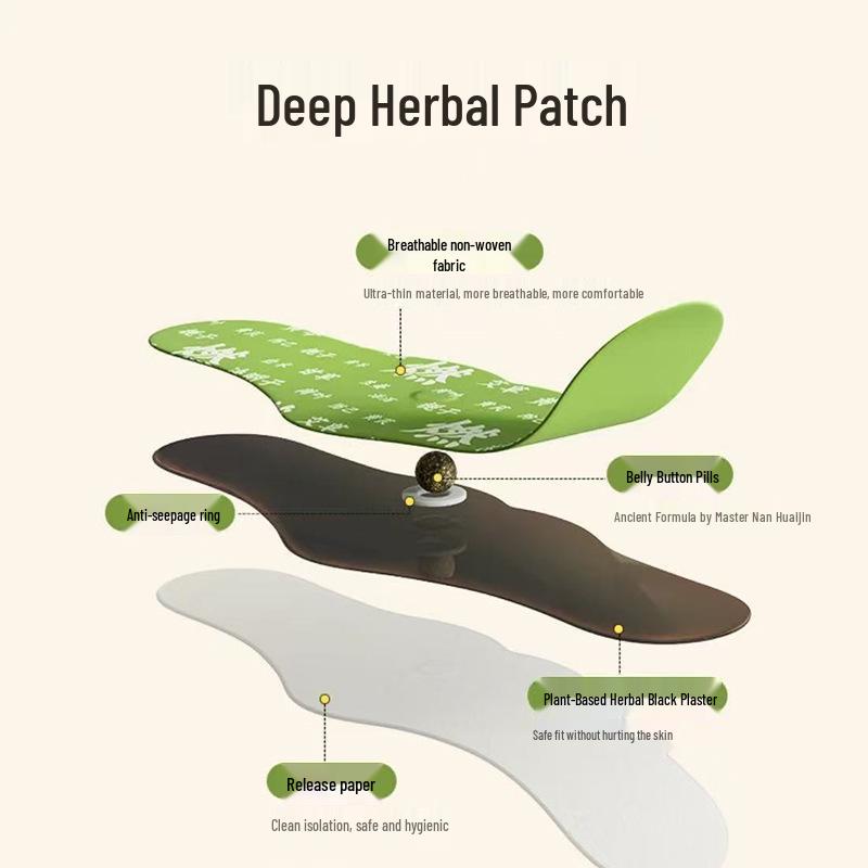 Mugwort Navel Patch: Warming Moxibustion Black Plaster for Abdomen Relief