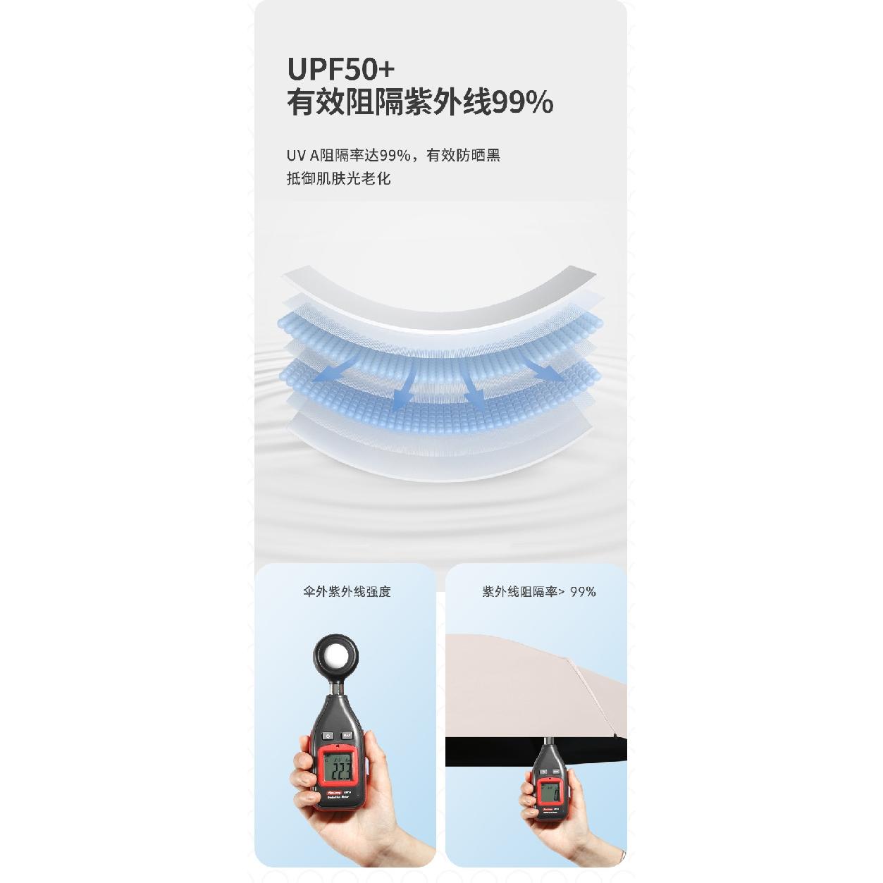 Мини-зонт от солнца — фото 10