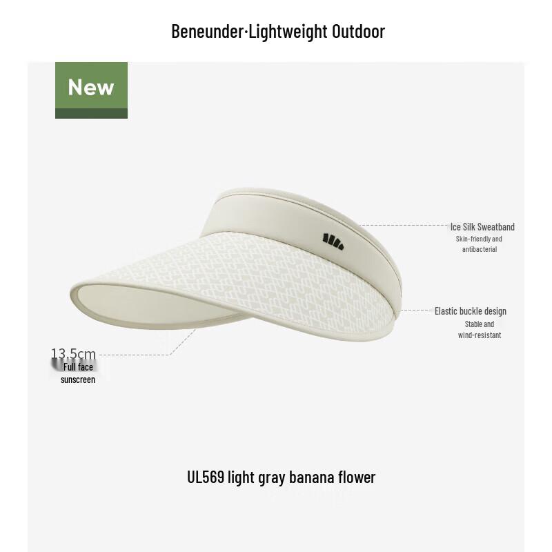 Beneunder Women's UV Protection Sports Visor