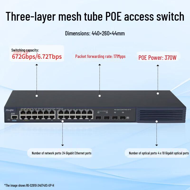 

Ruijie RG-S2910-24GT4XS-UP-H 24-Port Gigabit PoE Managed Switch