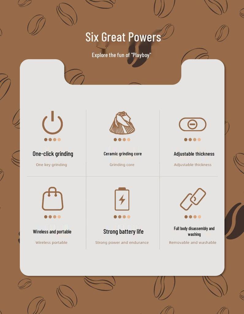 Portable Electric Coffee Bean Grinder - Compact Hand-Crank Mill for Home and Travel