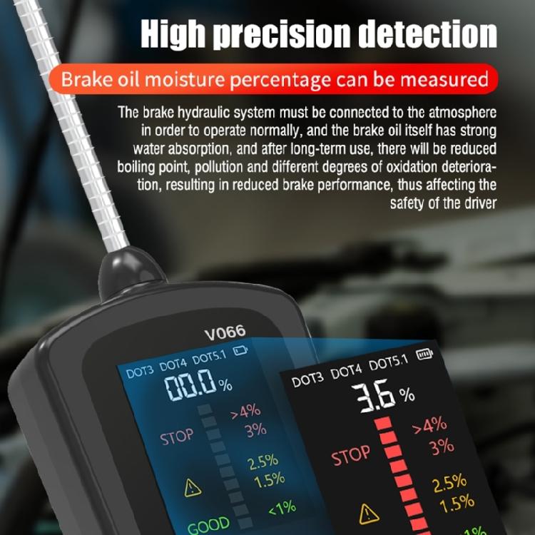 Brake Fluid Tester DOT3 DOT4 DOT5.1 Indicator Hydraulic Liquid MoistureAnalyzer