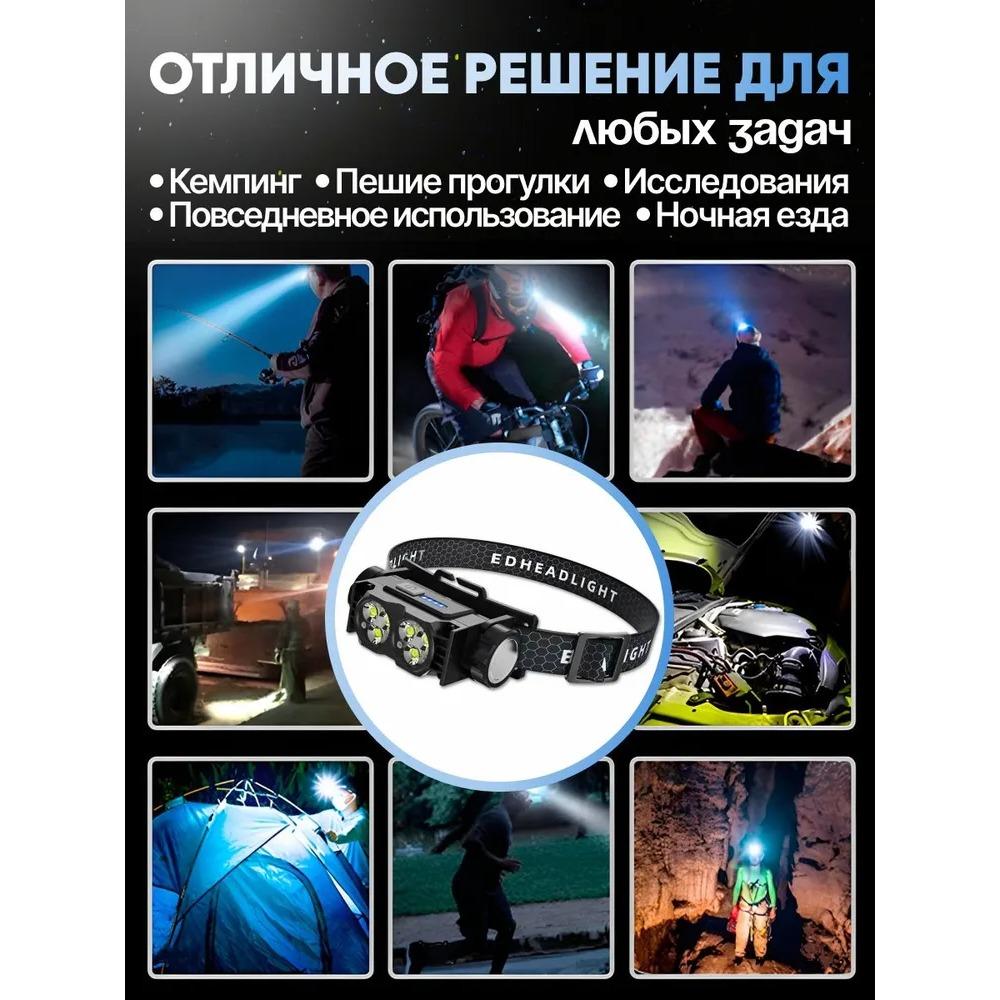 Digital Display Rechargeable Headlamp - Precise Battery & Magnetic Tail, 6 LED Modes, Long Runtime for Running, Cycling, Caving, Emergency Work