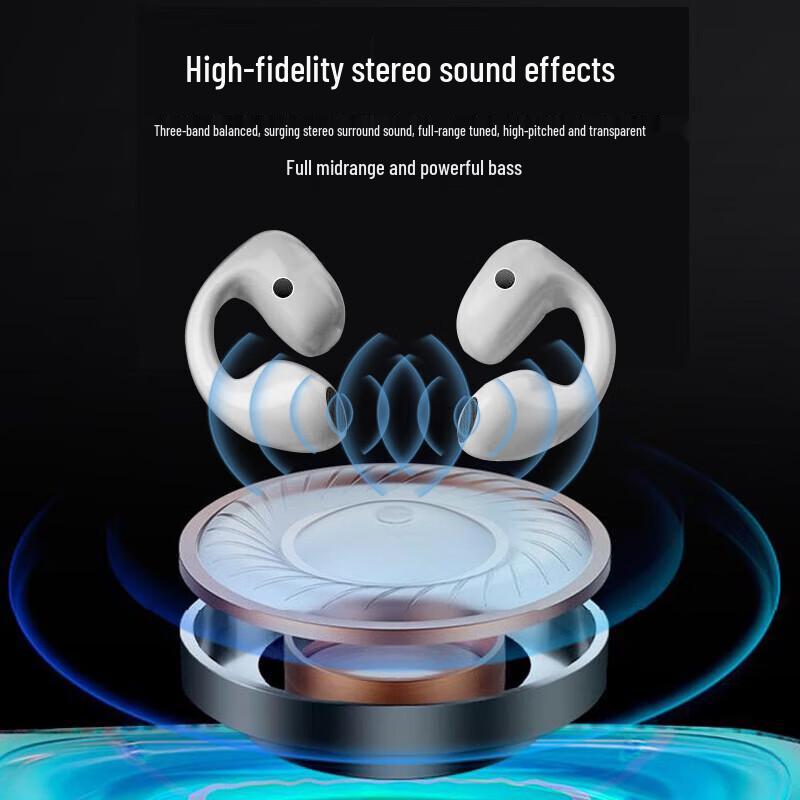 Ecola ER27BK Clip-Ear Bluetooth Headset