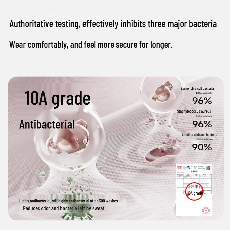 MIIOW Women's Lucky Red High-Waist Antibacterial Underwear 4-Pack