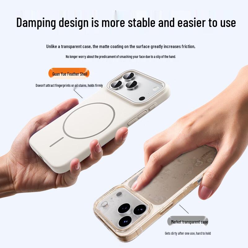 Guanyue Ultradünne Mattierte MagSafe iPhone Hülle