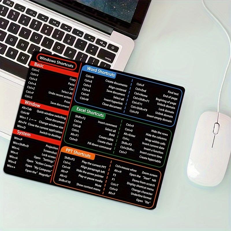 Mauspad für Computertastenkombinationen