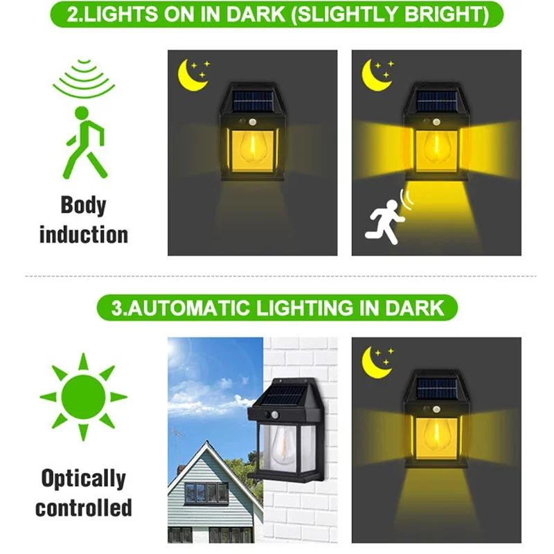 Venkovní solární nástěnná lampa Vodotěsná lampa s wolframovým vláknem Indukční lampa Domácnost Zahrada Nástěnné světlo Osvětlení vily Noční světlo
