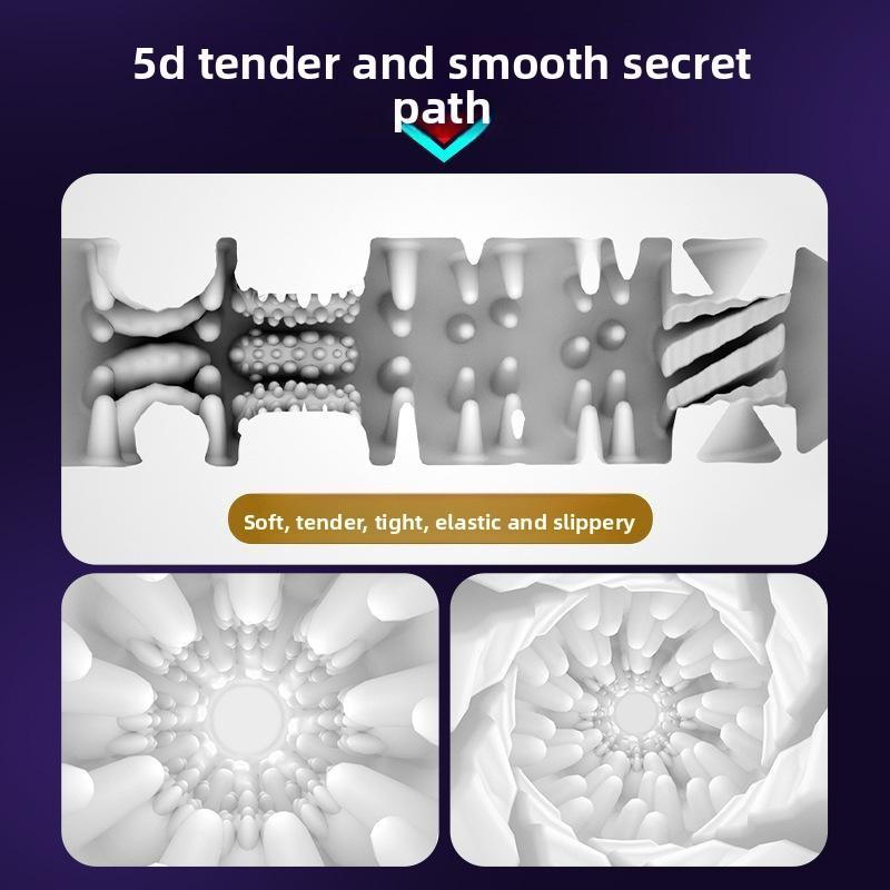 Elektrischer Masturbator Flugzeugbecher männlich eng auspressend saugend automatisch hörbar erotische Sexspielzeuge