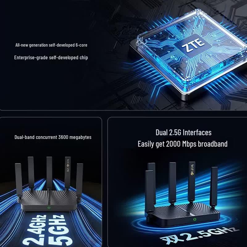 ZTE SR7012 BE3600PRO+ Wi-Fi 7 Dual 2,5G Mesh-Router (CN-Version)