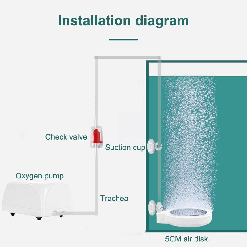 1Pcs Fish Tank Silent Bubble Stone Oxygenation Disk Low Pressure Air Refiner Fish Tank Aeration Aquarium Oxygen Pump Accessories