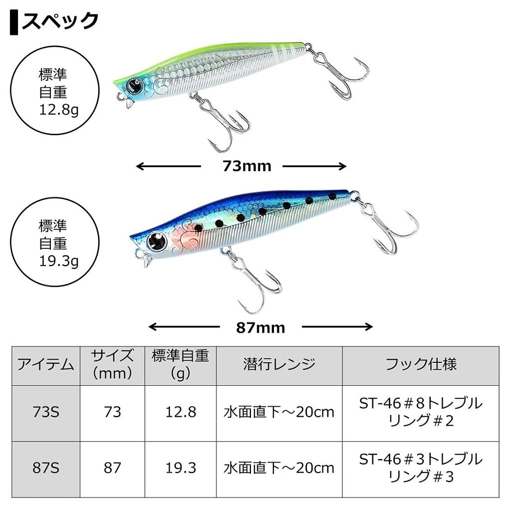 Daiwa More Than Galva 73S Adele Lightning Sardine