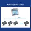 Aimoxun 200smart PLC Touchscreen HMI with 4G Cloud Gateway