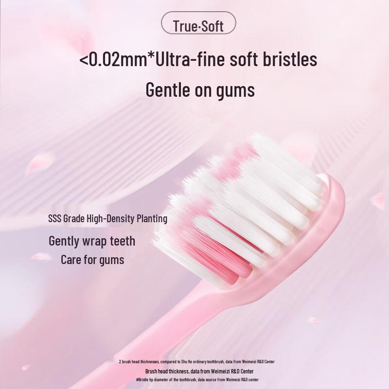 Shuke Soft Care Toothbrush