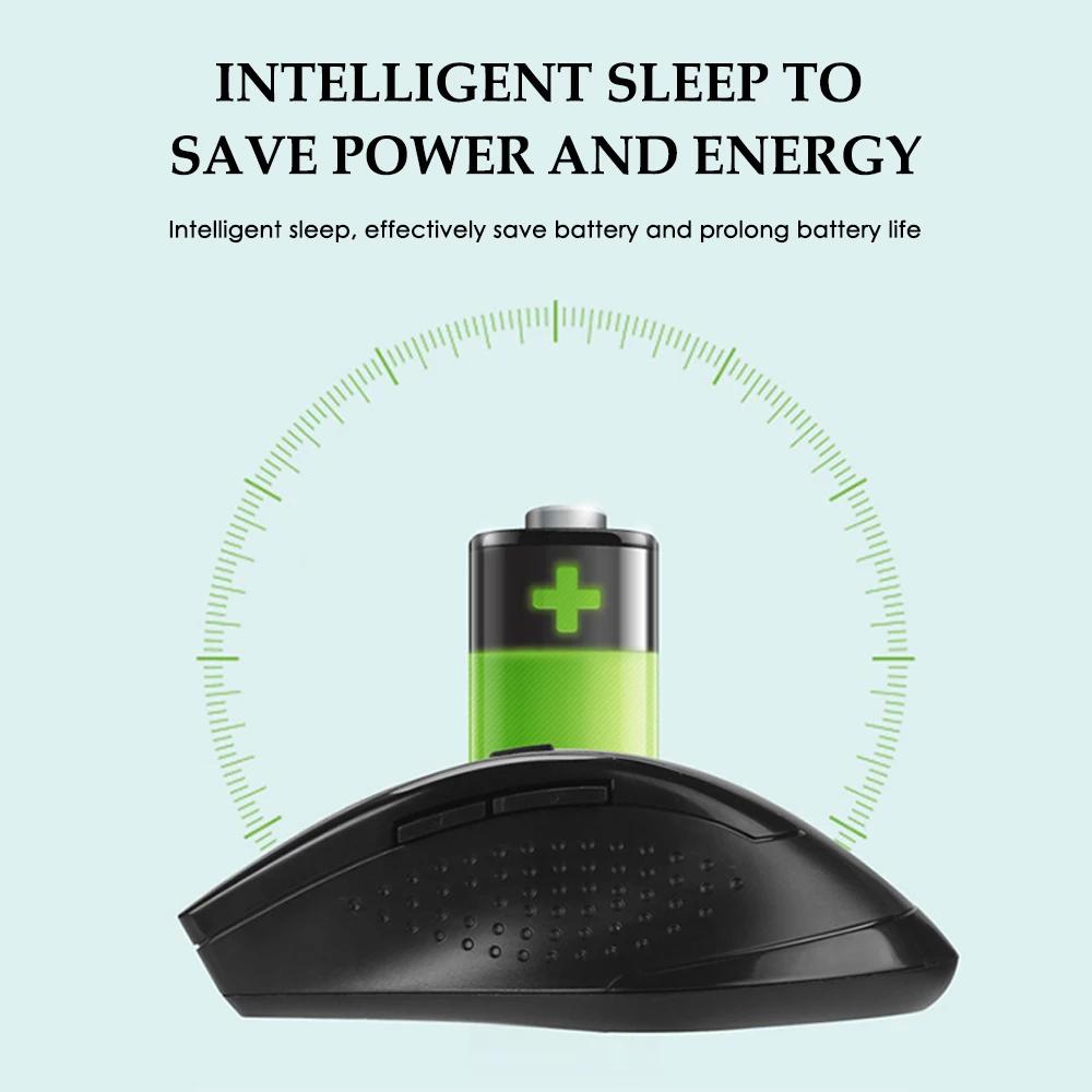 Wireless Mouse Mini Silent 2.4G USB Computer Mouse Optical Mice Noiseless Adjustable DPI Mouse for Windows Mac Linux