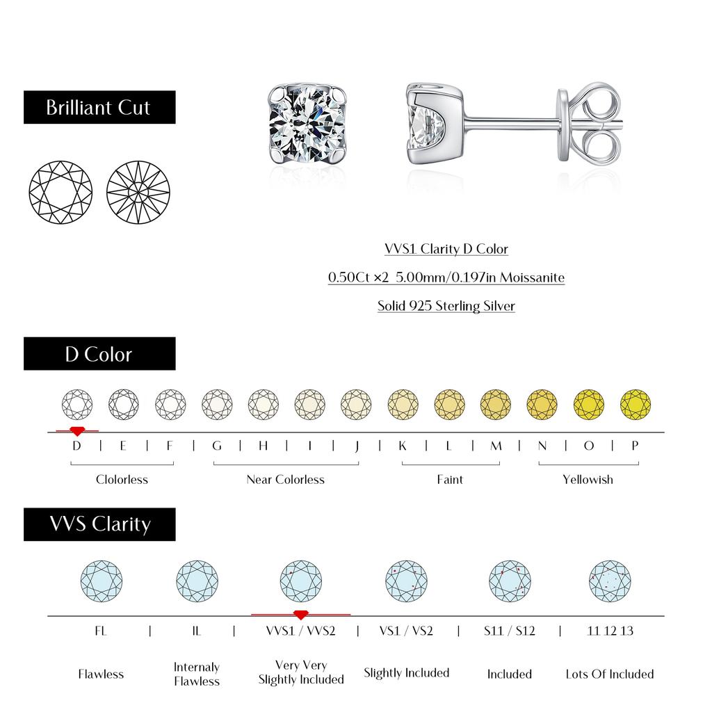 3MM-5MM Size D Color Moissanite 925 Sterling Silver Classic Simple Round Stud Earrings For Women Fine Stackable Jewelry