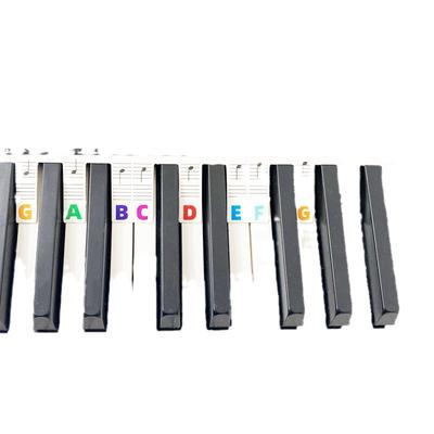 Klavyeli Çalgılar – Piyano Klavyesi için Aksesuarlar