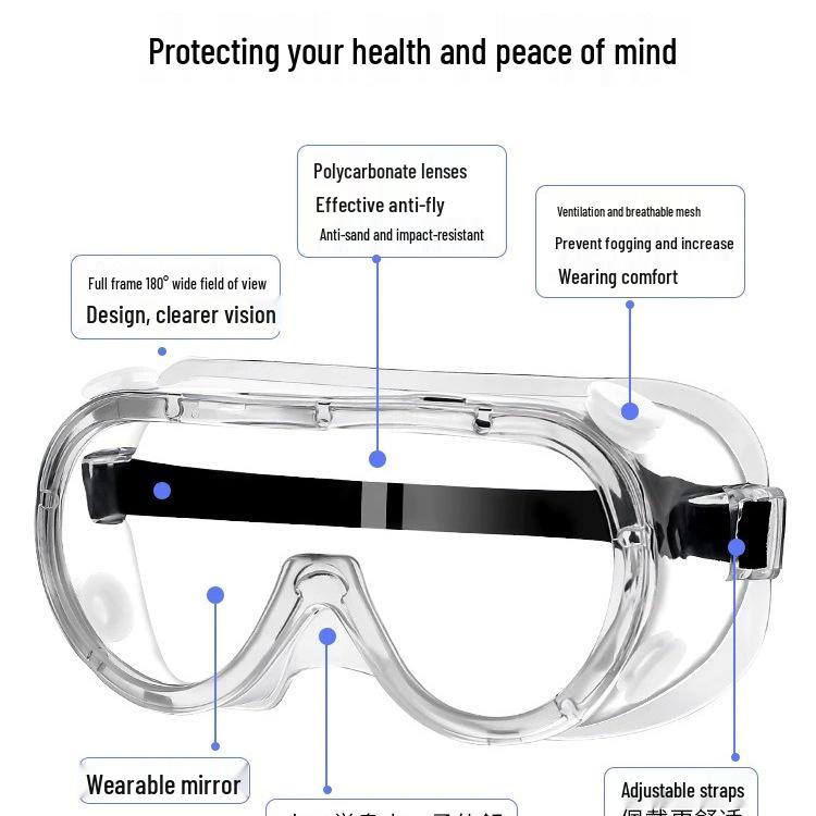 Anti-Fog, Dustproof, Windproof Sandproof Protective Goggles for Men and Women - Industrial Anti-Splash Eyewear