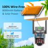 Panorama-Solarkamera mit Dual-Bildschirm, 4G, Triple-Objektiv, 10x Zoom & Überwachung mit Akku mit geringem Stromverbrauch