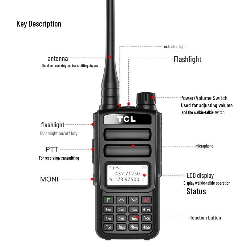 TCL HTUV1 Professional Dual-Band Waterproof Walkie-Talkie (CN version)