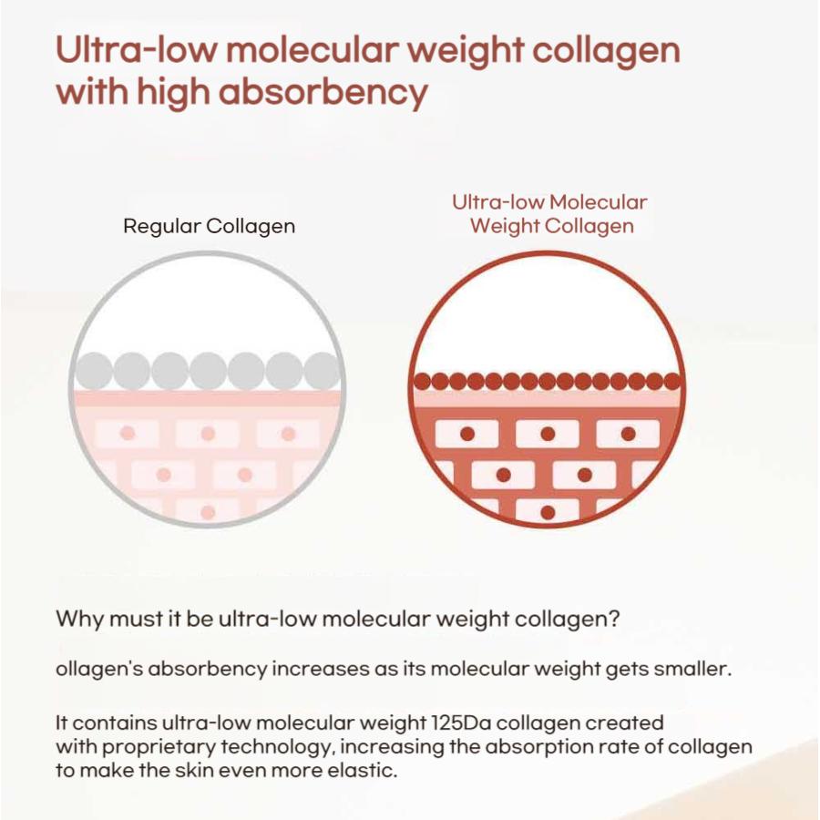 SNP Gold Collagen Expert Ampule 50ml