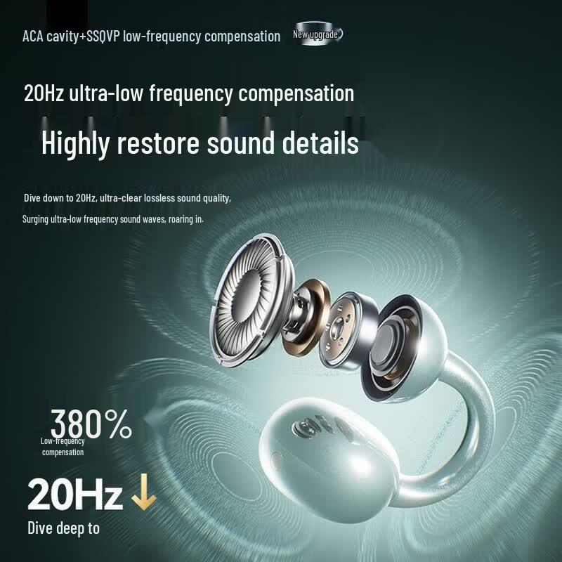 SANAG S7S AI Ear Clip Bluetooth Headphones