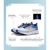 Li Ning Kids Trendy Versatile Shock Absorption Rebound Low Top Running Shoes Kids Running Shoes White Blue YKFU062-1