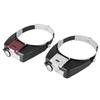 Miflame Head-Mounted Magnifying Glasses