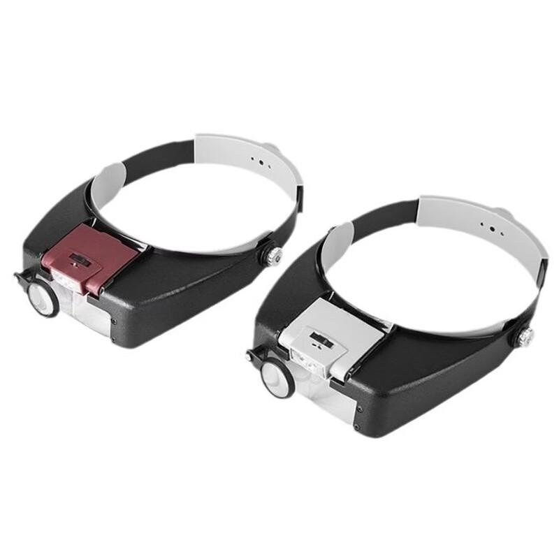 Miflame Head-Mounted Magnifying Glasses