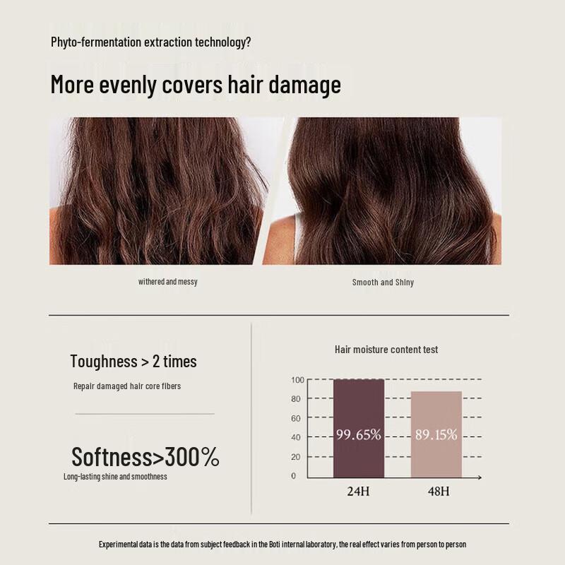 Baiter Pflanzenenzym Beruhigende & Aufhellende Spülung