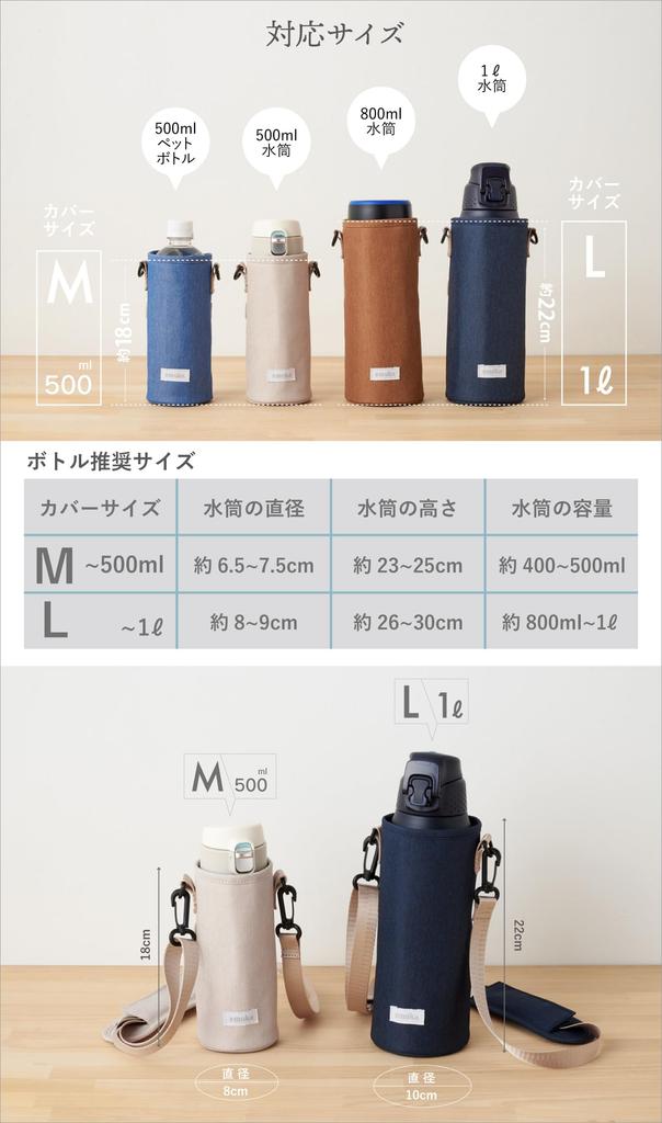 emoka Water Bottle Cover M/L (Navy, L)