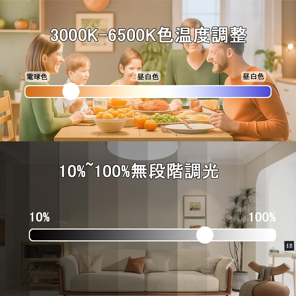 [Energy-Saving, High-Brightness] LED Ceiling Light, 45W, 4950LM, Starry Sky Effect, Stepless Dimming and Color Adjustment, Remote Control, Night