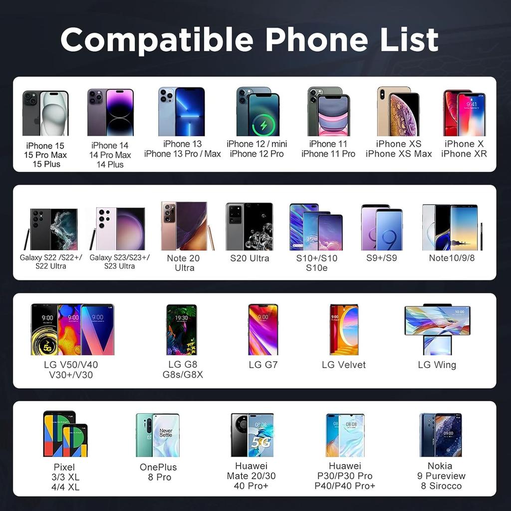 CarQi Trådlös laddare för Honda Civic 2016-2021 Bälte USB-port, Trådlös laddningspanel för Honda Civic Halvkombi Si Coupé R Typ Tillbehör 2021 2020