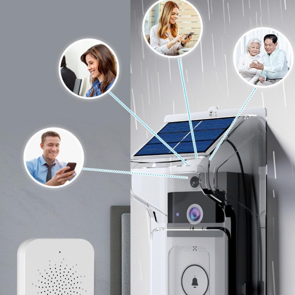 HD Wireless Video Doorbell with Solar Panel & Rain Cover, Smart Door Bell with Voice Changer, Two-Way Audio, Security Camera