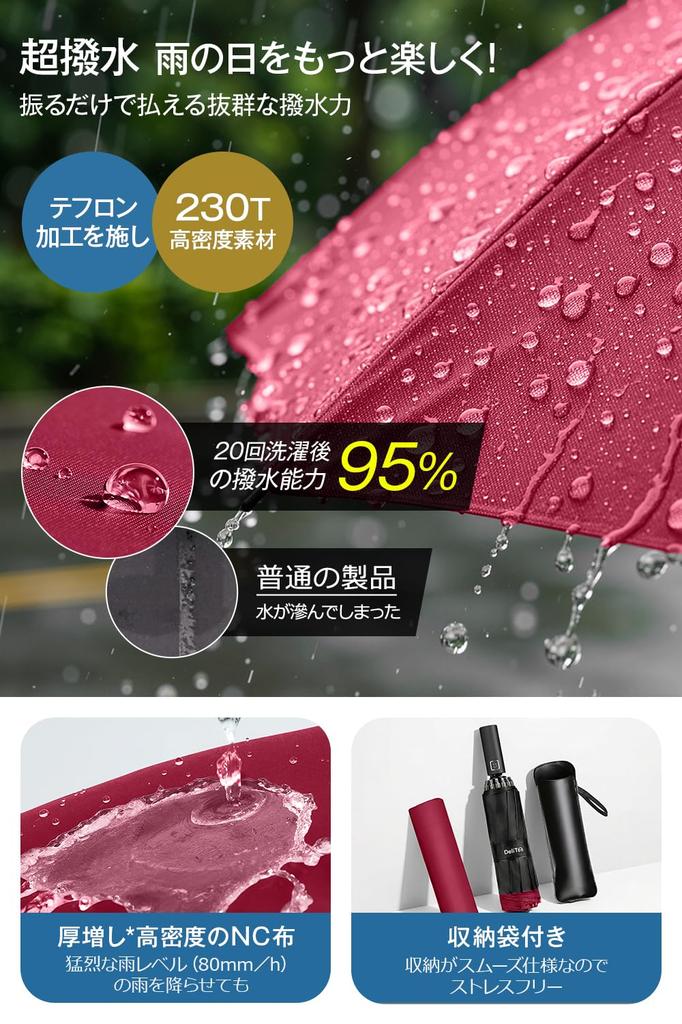 Large Size 12 Folding Automatic Opening and Reverse Folding Teflon Folding Heat UV Rain and Sun Rain and Typhoon Heavy Rain and Day Gift Extra -