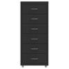 Mobilier de birou