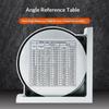 Dimensions- och avståndsmätning – Gradskivor (vinkelmätare)