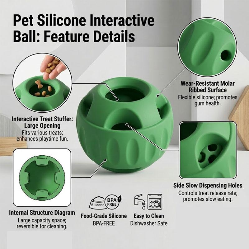 Silicone Dog Slow Feeder Ball Chew Resistant Dogs Chew Toys Reusable Puppy DIY Snack Mold Treat Dispenser Pets Interactive Toys