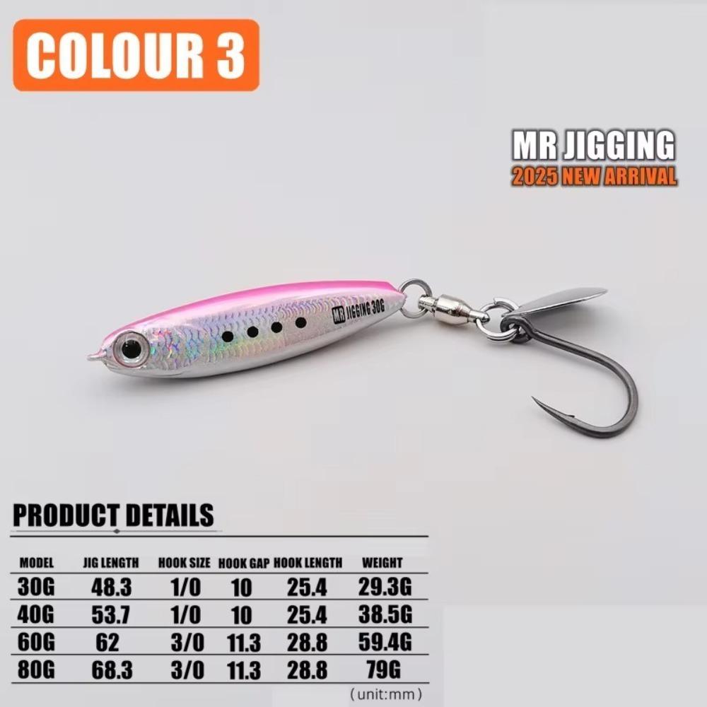 

Iron Plate UV Metal Jigs UV Coating 3D Spinner Spoon Mackerel Lure Saltwater Fishing Color 3-60g